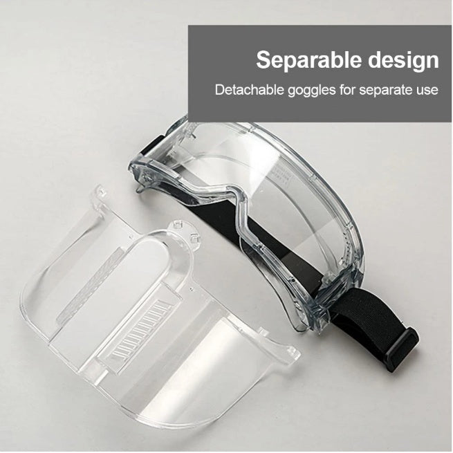 Polycarbonate Safety Face Shield with Detachable Goggles – Full-Face Protection for Lab, Oil & Gas, and Industrial Work