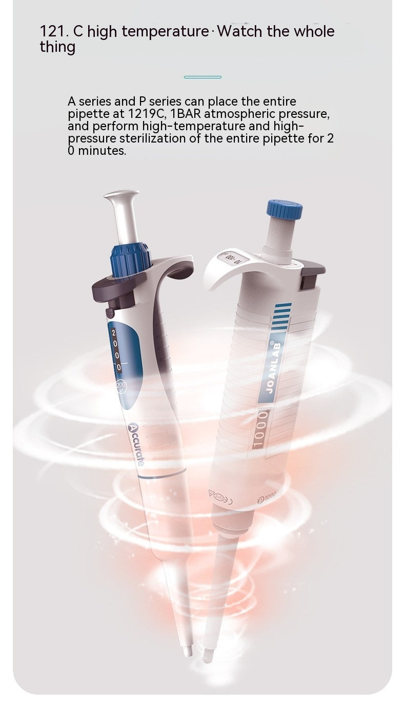 Single Channel Manual Adjustable Pipette – Precision Liquid Handling Tool for Lab, Chemical & Energy Sector Applications