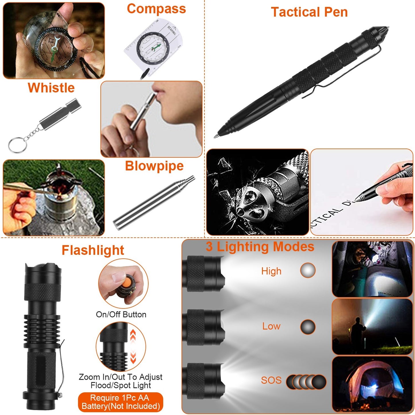 For a compact, budget-friendly option with 100+ medical items and tools like a shovel, axe, and flashlight, explore the 125Pcs Survival Kit