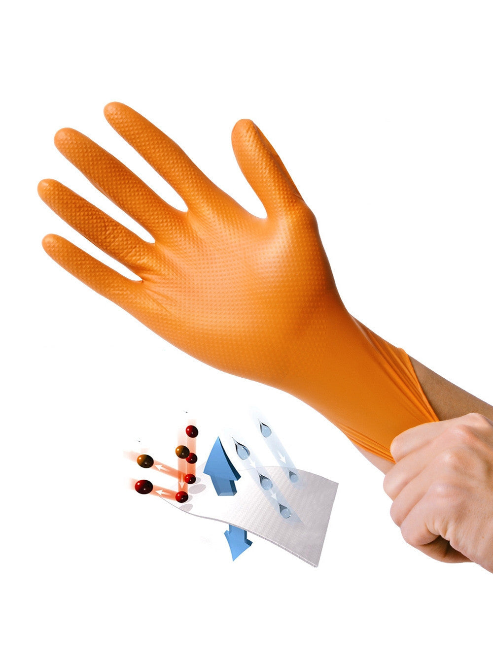 Industrial Rubber Protective Gloves – Chemical-Resistant, Anti-Slip Safety Gloves for Lab, Oilfield & Heavy-Duty Work