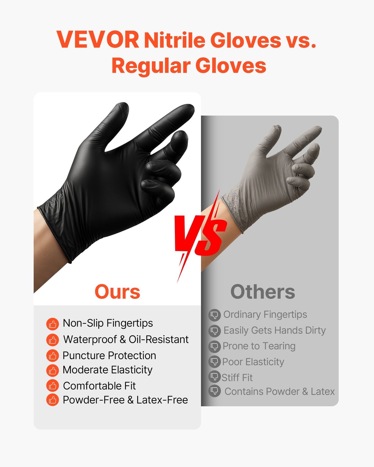 Black Nitrile Disposable Gloves – 4.5 Mil Thickness, Latex & Powder-Free, 100 Count Box (Size L) for Lab, Oilfield & Industrial Safety