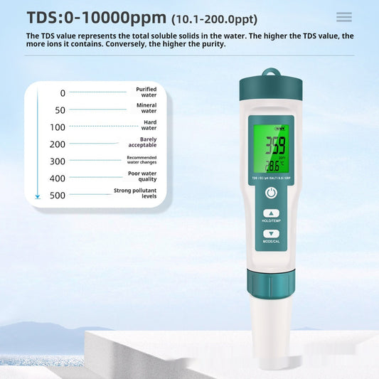 7-in-1 Water Quality Test Pen – SGORP Digital TDS & Multi-Parameter Water Analysis Meter for Lab, Oilfield & Environmental Use