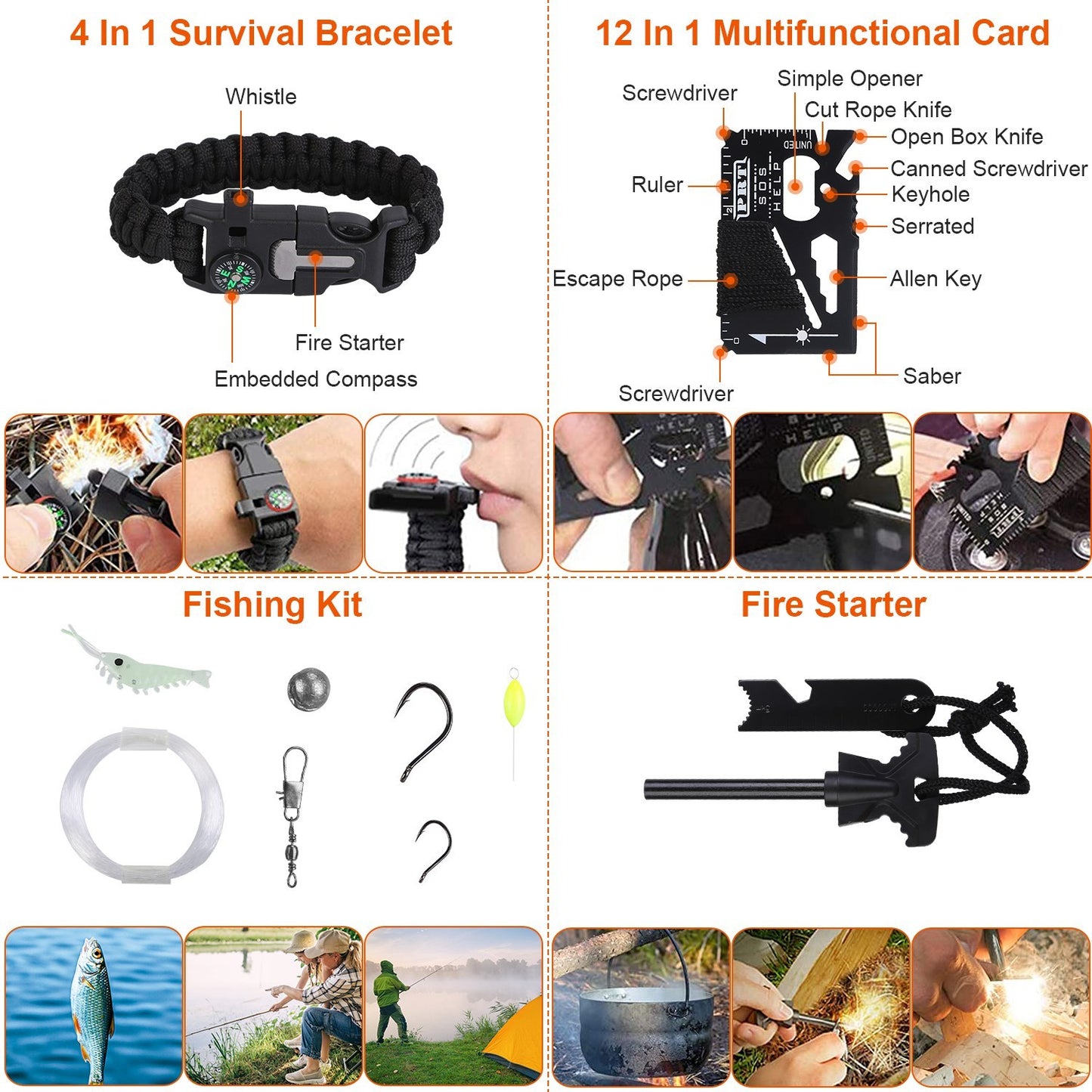 For a compact, budget-friendly option with 100+ medical items and tools like a shovel, axe, and flashlight, explore the 125Pcs Survival Kit