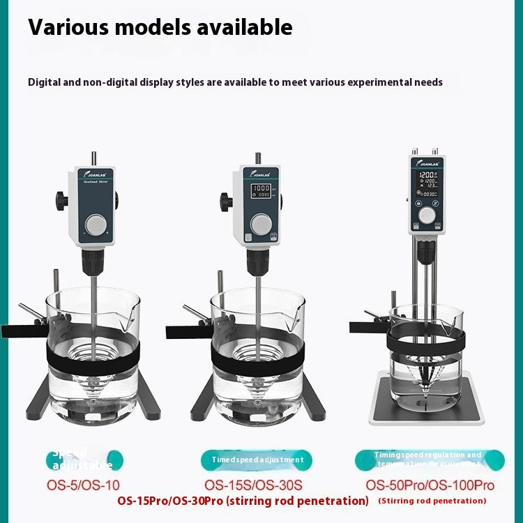 Constant-Speed Digital Laboratory Stirrer – Industrial-Grade Mixer with LED Display for Chemical, Oilfield & Energy Sector Applications
