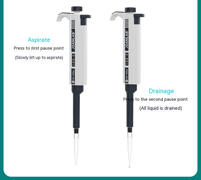 Single Channel Manual Adjustable Pipette – Precision Liquid Handling Tool for Lab, Chemical & Energy Sector Applications