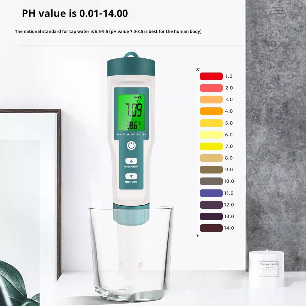 7-in-1 Water Quality Test Pen – SGORP Digital TDS & Multi-Parameter Water Analysis Meter for Lab, Oilfield & Environmental Use