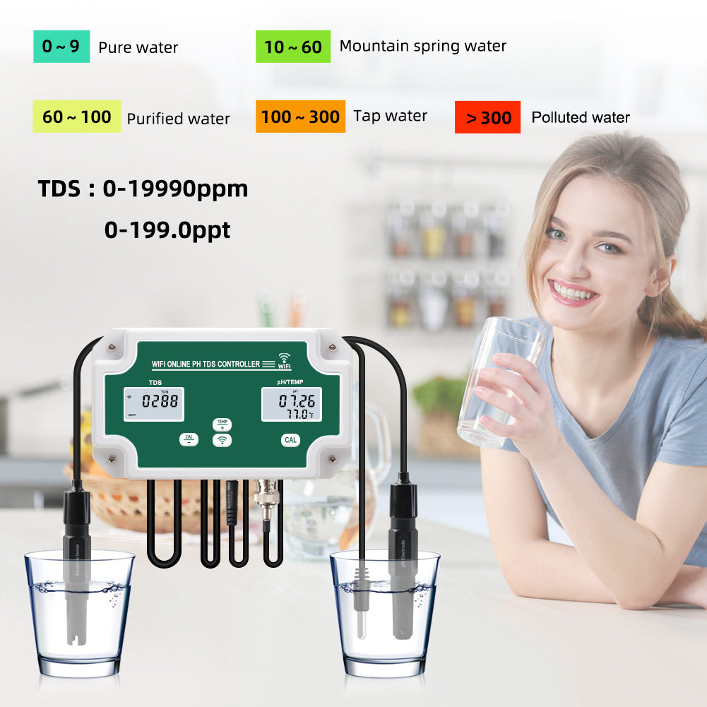 Online Drinking Water Monitoring Instrument – Real-Time Multi-Parameter Water Quality Analyzer for Municipal, Industrial & Environmental Applications